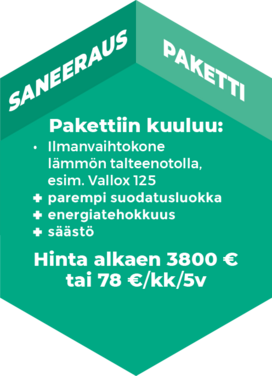 Saneerauspaketti